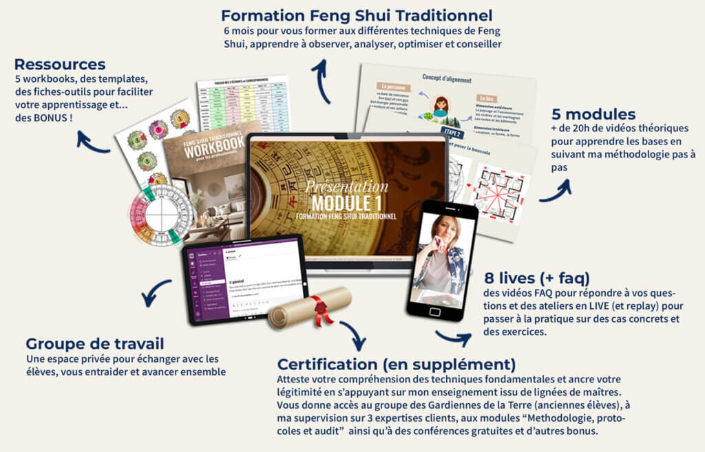 formation Feng Shui pour les professionnels