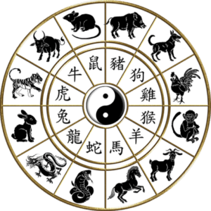 roue astrologique chinoise